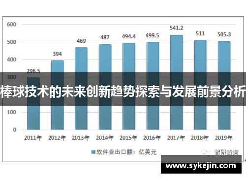 棒球技术的未来创新趋势探索与发展前景分析