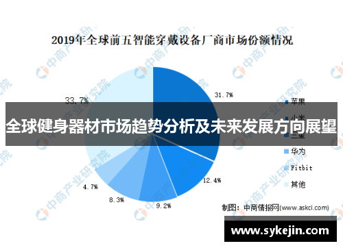 全球健身器材市场趋势分析及未来发展方向展望
